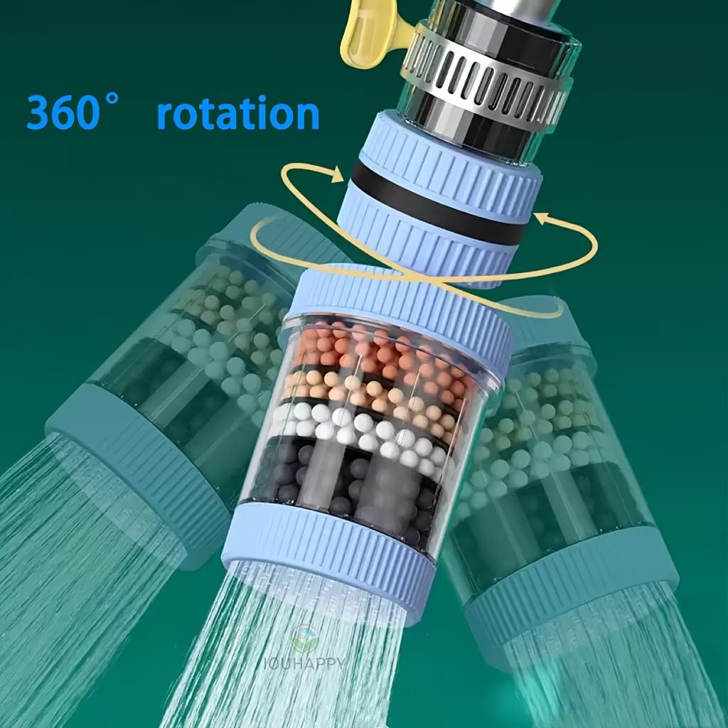 PureTap 360 degree rotation